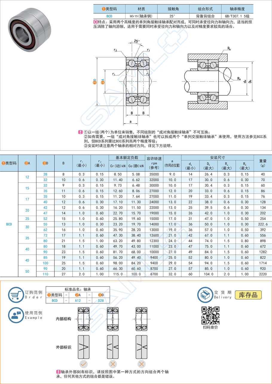 成對角接觸球軸承-背靠背組合型規(guī)格參數(shù)尺寸材質(zhì)