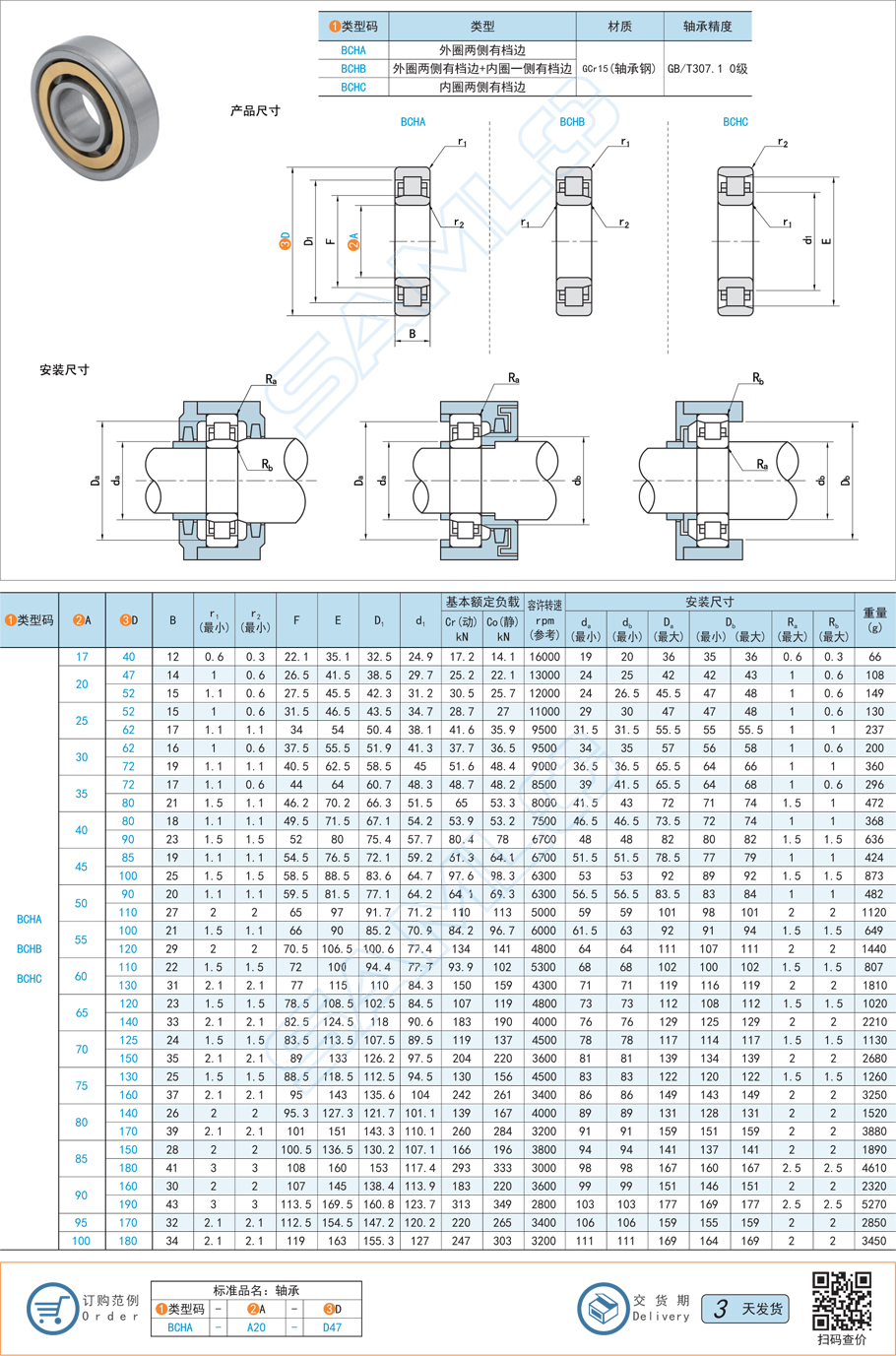 圓柱滾子軸承的滾子設(shè)計(jì)注意什么