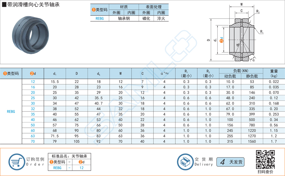 帶潤滑槽向心關節(jié)軸承規(guī)格參數尺寸材質