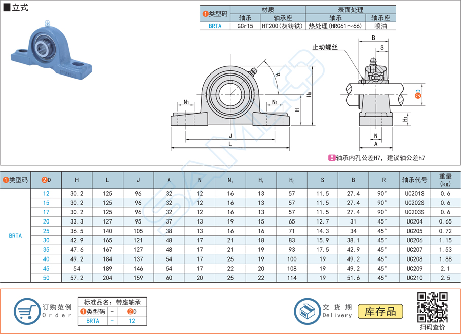 沖壓立式帶座軸承的主要競爭對手有哪些