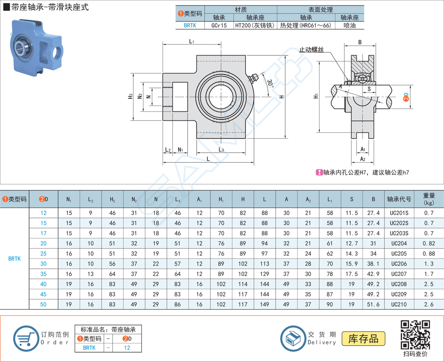 帶座外球面球軸承的壽命一般是多少