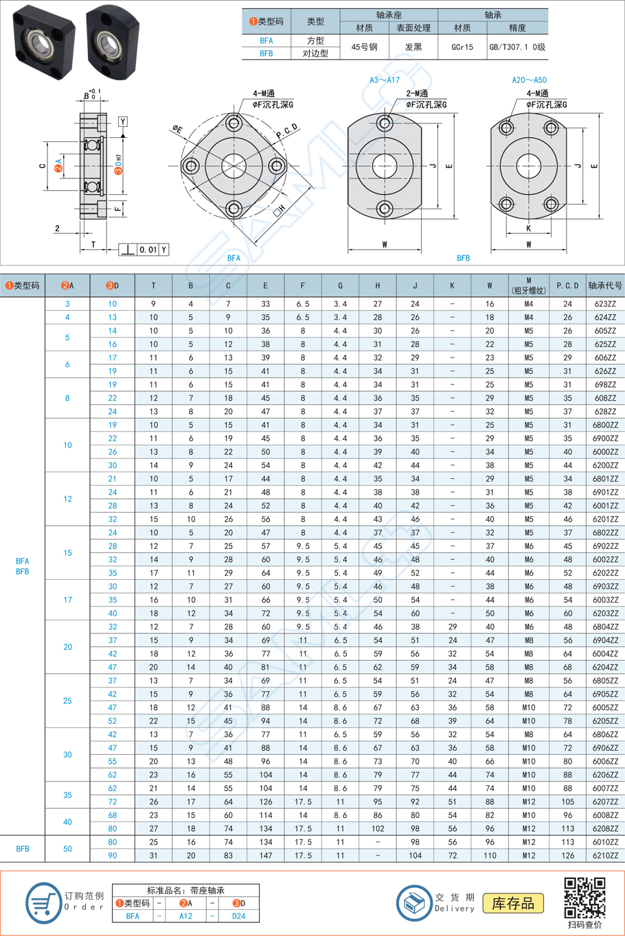 帶座深溝球軸承-單軸承型規(guī)格參數(shù)尺寸材質(zhì)