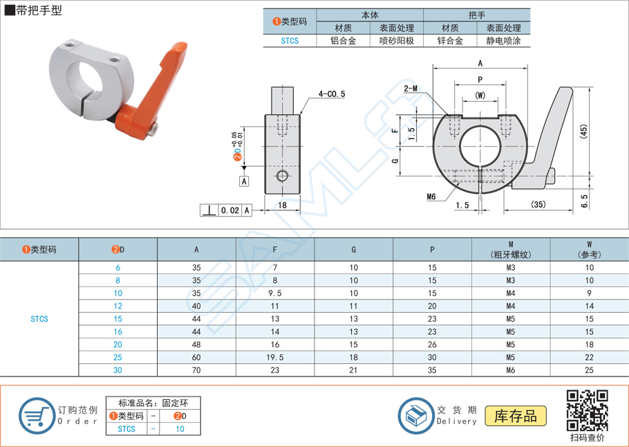 帶把手型固定環(huán)的靜電噴涂工藝