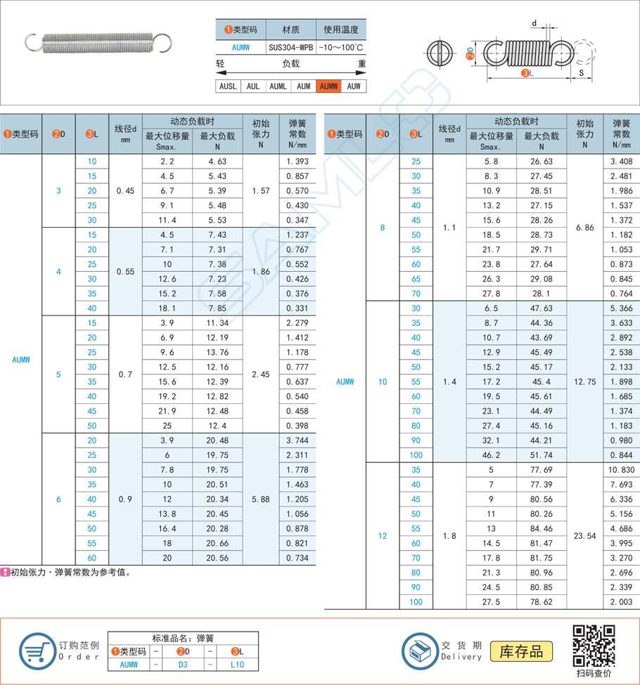 拉伸彈簧-中重載型拉簧規(guī)格參數(shù)尺寸材質