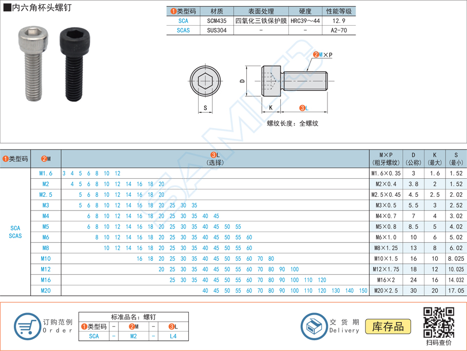 內(nèi)六角杯頭螺絲釘規(guī)格參數(shù)尺寸材質(zhì)