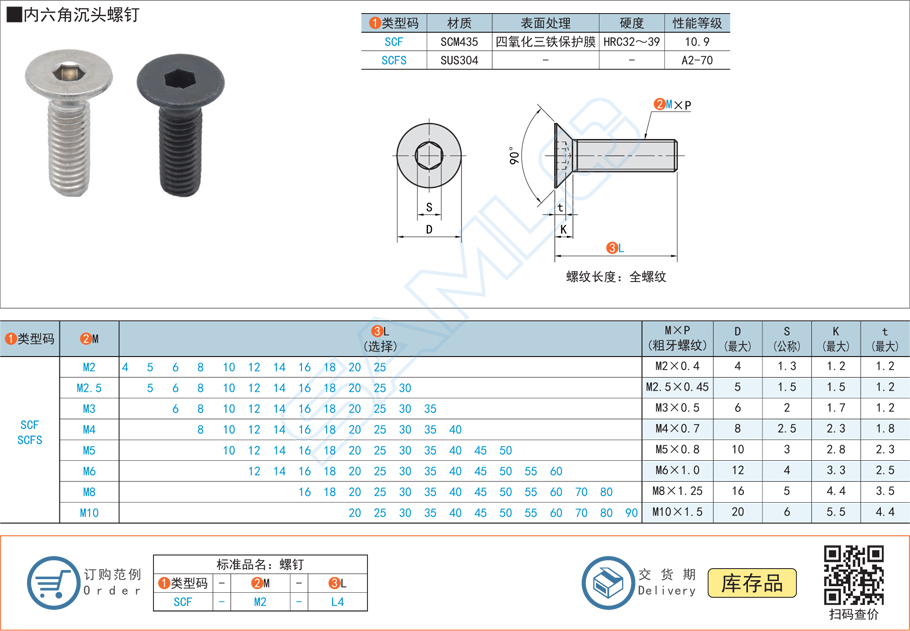 內(nèi)六角沉頭螺絲釘螺栓規(guī)格參數(shù)尺寸材質(zhì)