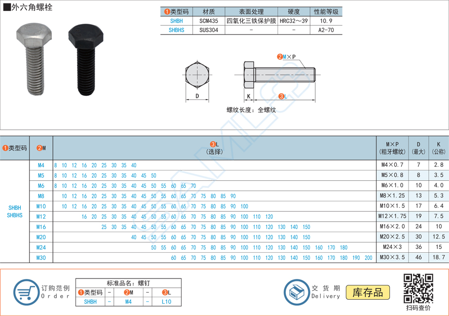 外六角螺栓規(guī)格參數(shù)尺寸材質(zhì)