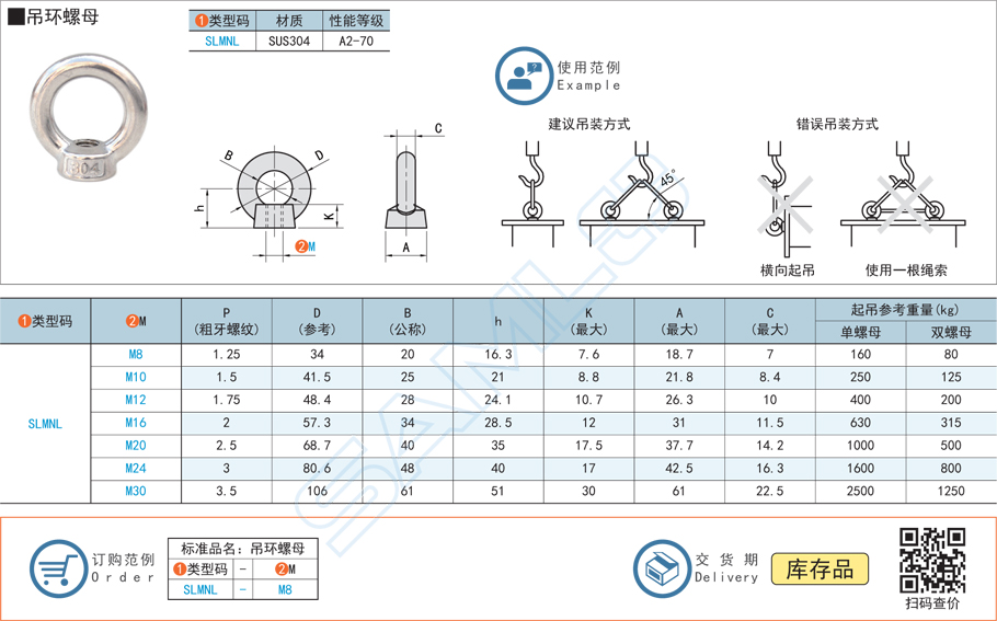 吊環(huán)螺母規(guī)格參數(shù)尺寸材質(zhì)