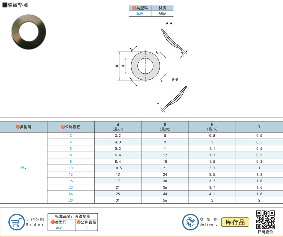 波形彈性墊圈,墊片規(guī)格參數(shù)尺寸材質(zhì)