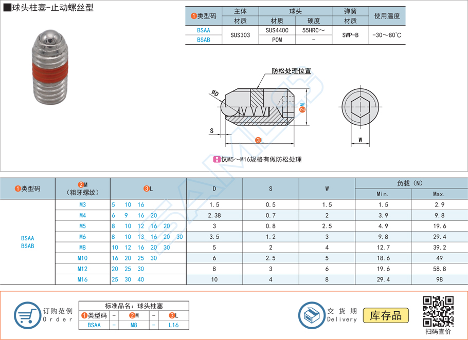 球頭柱塞-止動螺絲型規(guī)格參數(shù)尺寸材質(zhì)