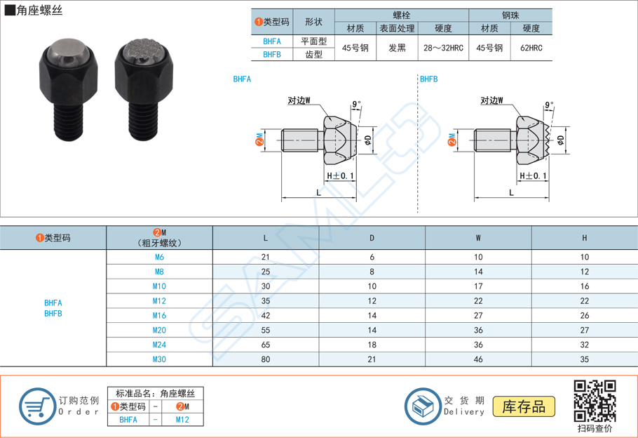 角座螺絲規(guī)格參數(shù)尺寸材質(zhì)