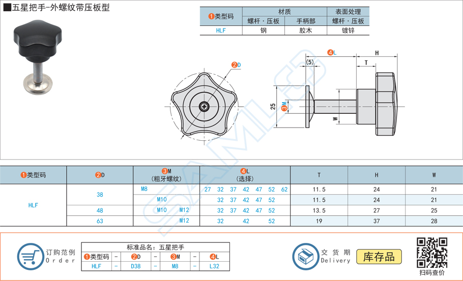 五星把手-外螺紋帶壓板型規(guī)格參數(shù)尺寸材質(zhì)