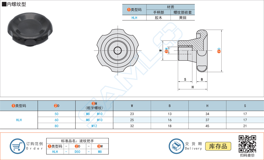 波紋把手-內螺紋型規(guī)格參數(shù)尺寸材質