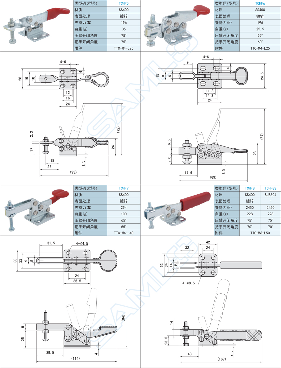 臥式把手型快速夾鉗-法蘭底座型型號材質