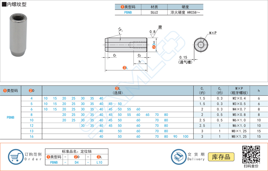 內(nèi)螺紋型標準定位銷用在什么地方