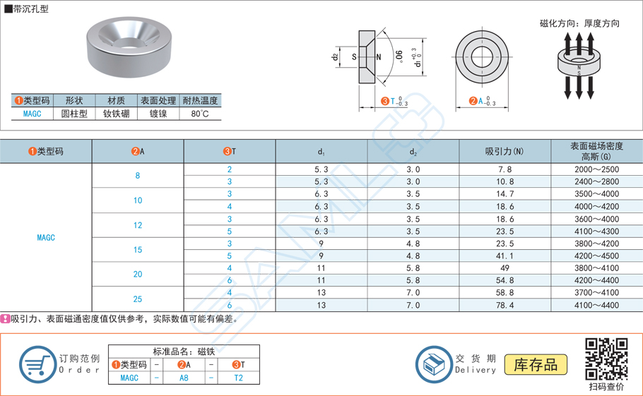 磁鐵-帶沉孔型規(guī)格參數尺寸材質