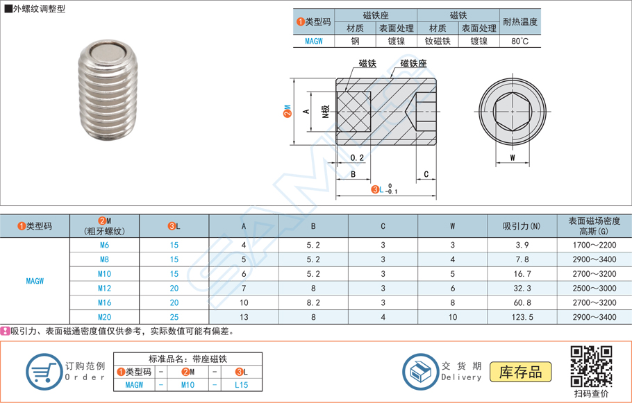 帶座磁鐵-外螺紋調整型規(guī)格參數尺寸