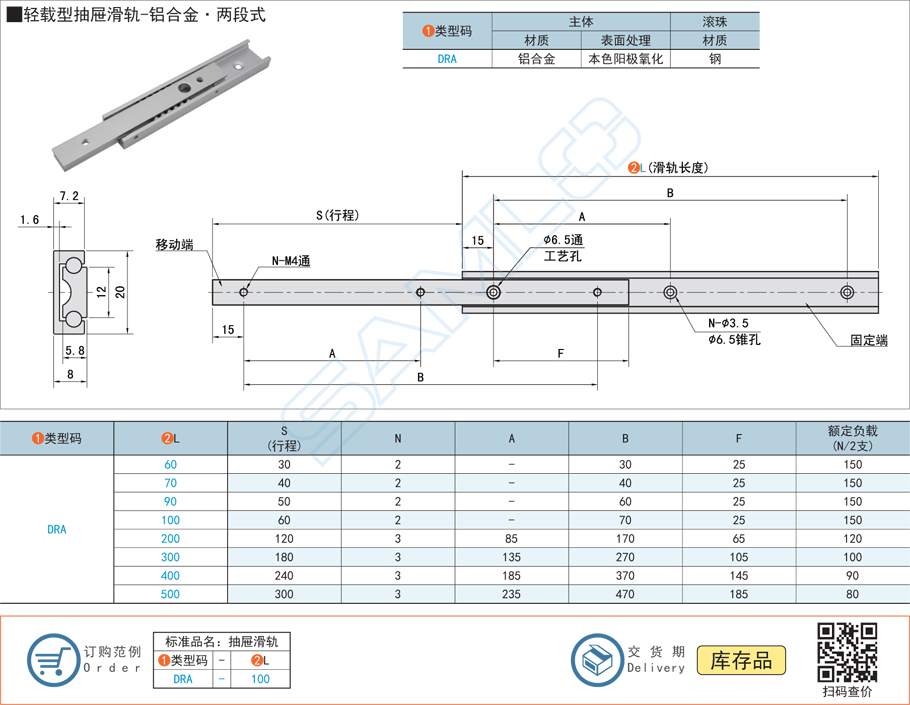 鋁合金抽屜滑軌在全屋定制中的應(yīng)用方案