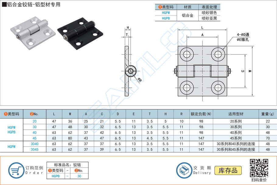 鋁合金鉸鏈的適用型材