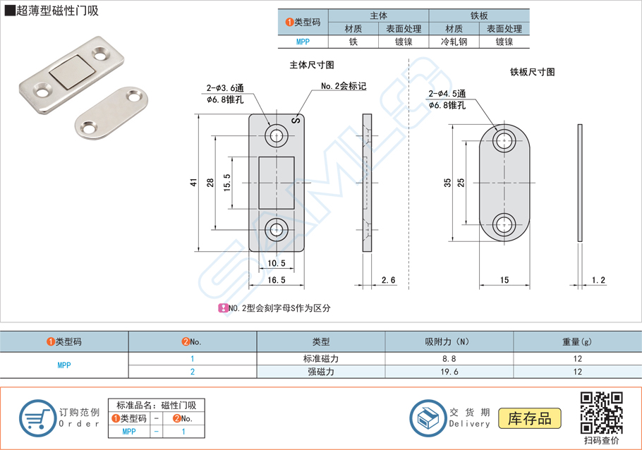 超薄型磁性門吸的磁力強(qiáng)度選擇