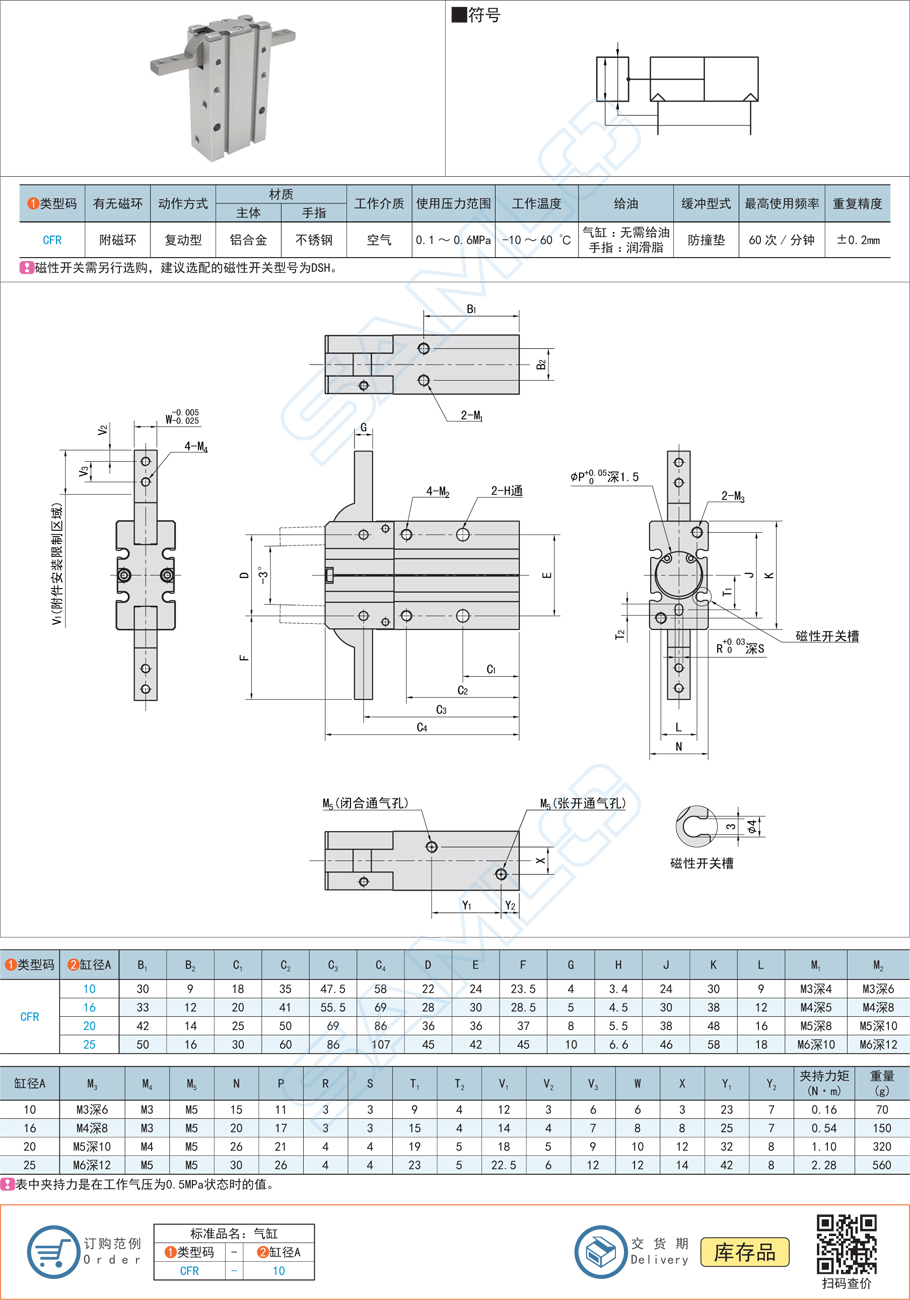 氣動手指-180°開閉型規(guī)格參數(shù)尺寸材質(zhì)