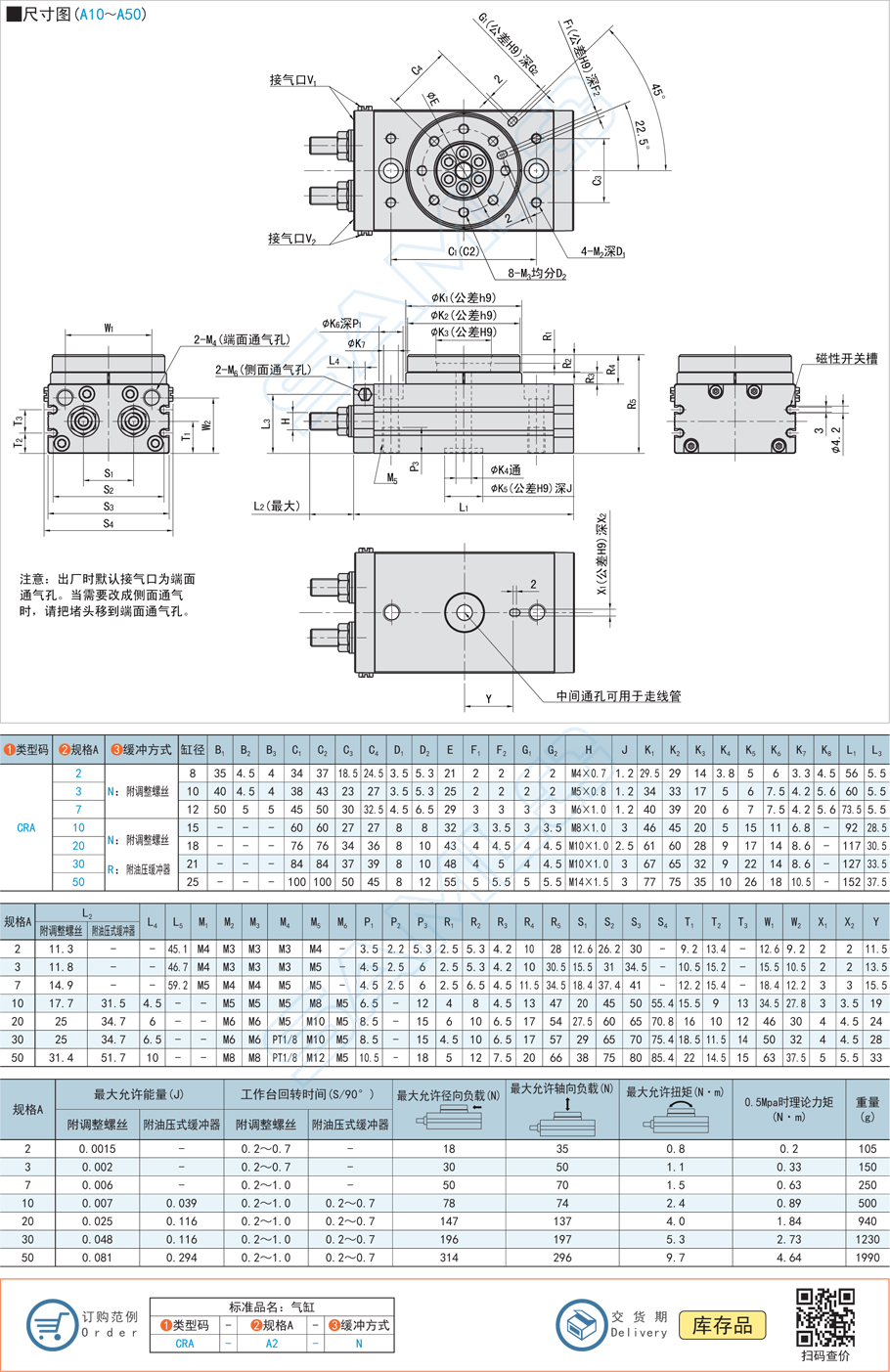 回轉氣缸CRA型號類型