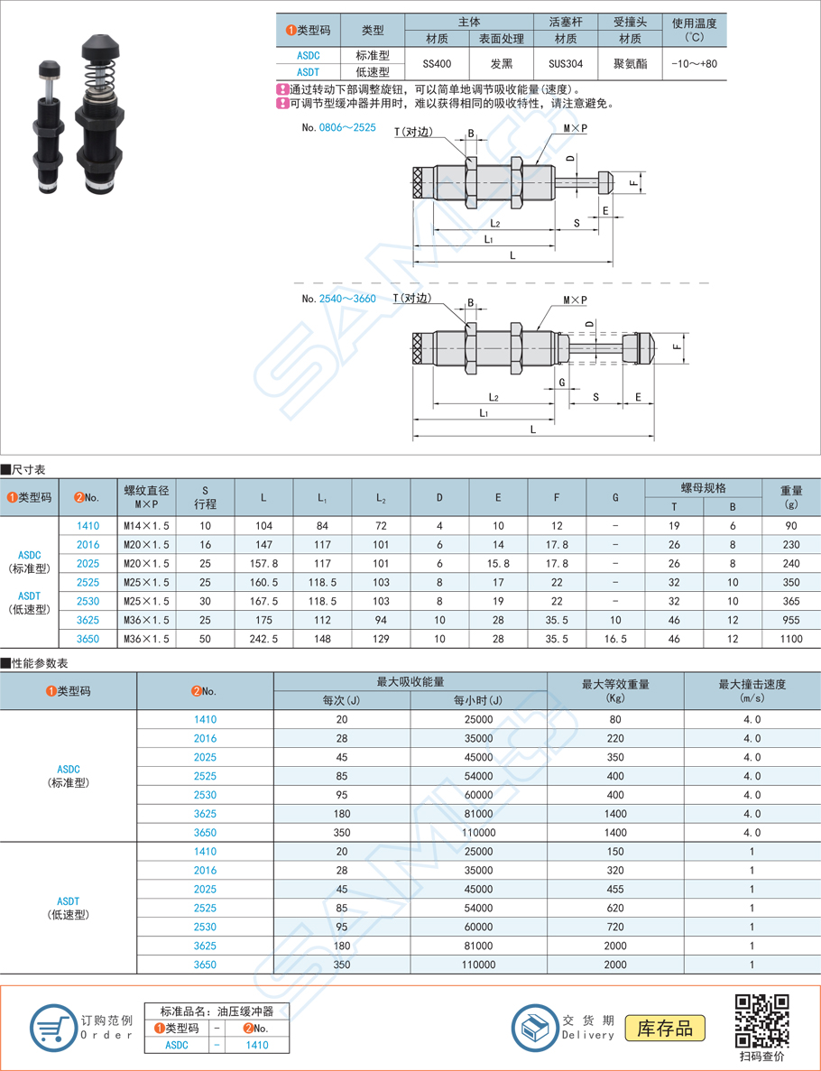 可調節(jié)型油壓式緩沖器-有受撞頭型規(guī)格參數尺寸