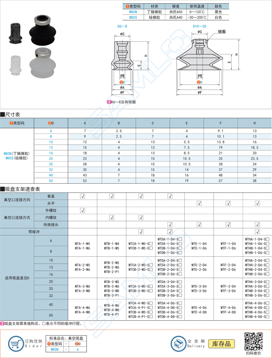 風琴型真空吸盤規(guī)格參數(shù)尺寸