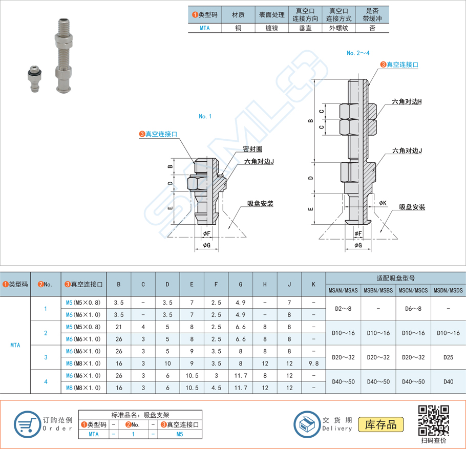 吸盤支架-垂直真空口不帶緩沖型規(guī)格參數(shù)尺寸