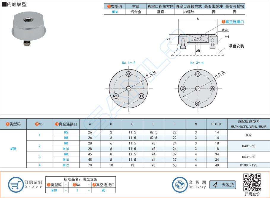 重載真空吸盤(pán)支架-垂直真空口不帶緩沖型規(guī)格參數(shù)尺寸